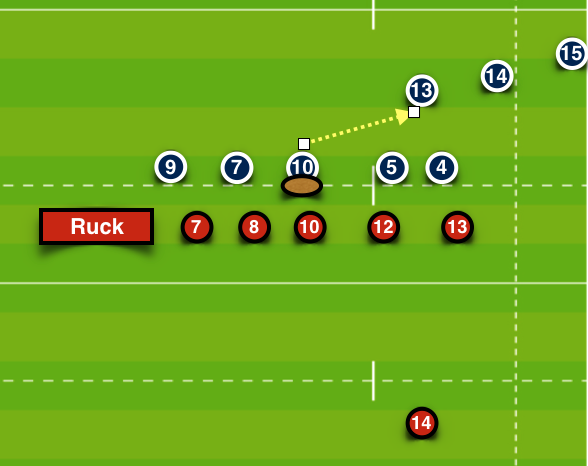 Wide lateral attack 1