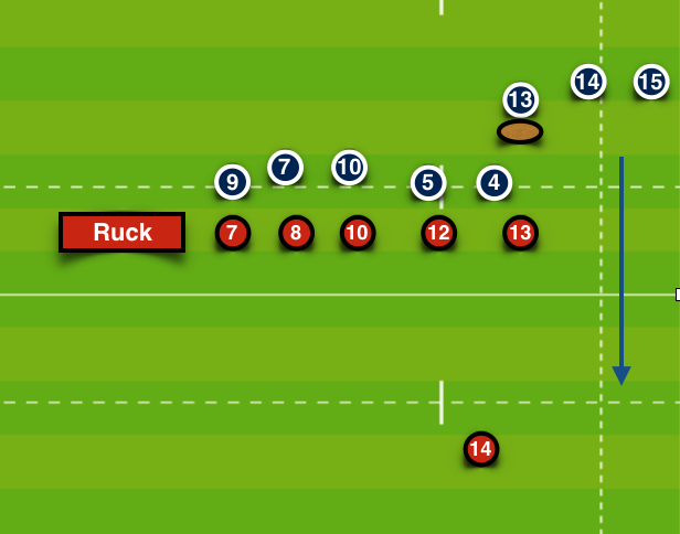 Wide lateral attack 2